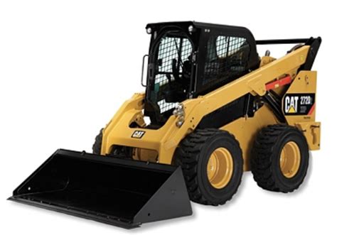 skid steer hire hampshire|skid steer operator for hire.